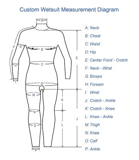 Custom Wetsuit Measurement Diagram