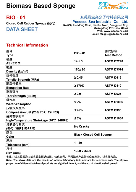 List of Physical Properties of Biomass Based Polyisoprene Sponge