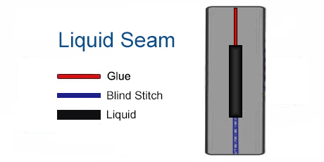 Wetsuit - Seam Reinforcement - Liquid