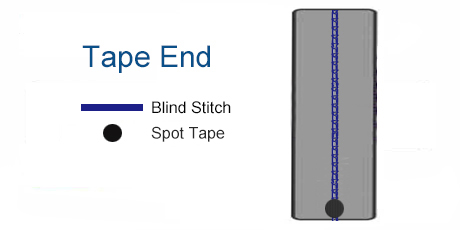 Wetsuit - Thread Residue Reinforcement - Spot Tape